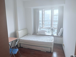 Ris Grandeur (D18), Condominium #582508231